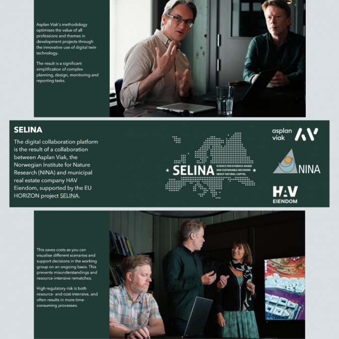 A digital transformation for nature-positive urban planning: Insights from SELINA’s Grønlikaia Demonstration Project